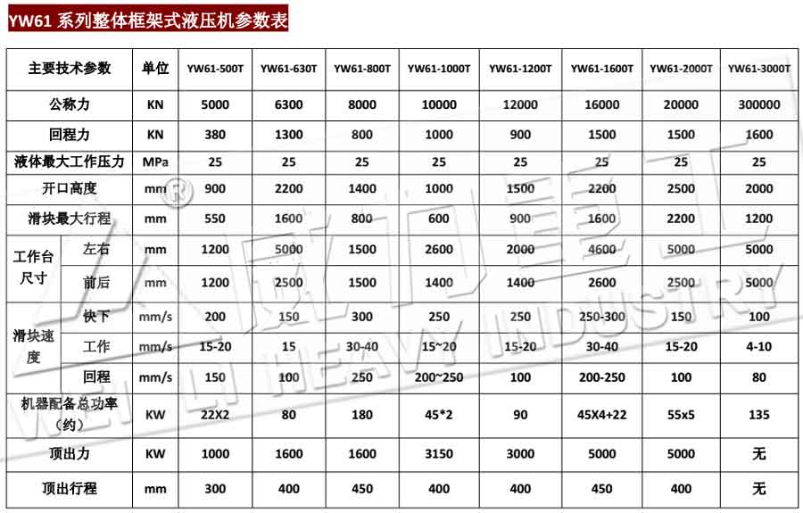 500吨框架式液压机,框式压力机