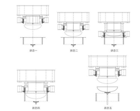 封头拉伸液压机拉伸流程