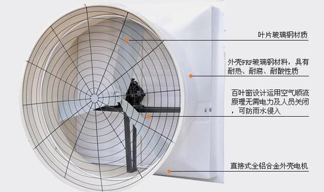 玻璃钢风机外壳