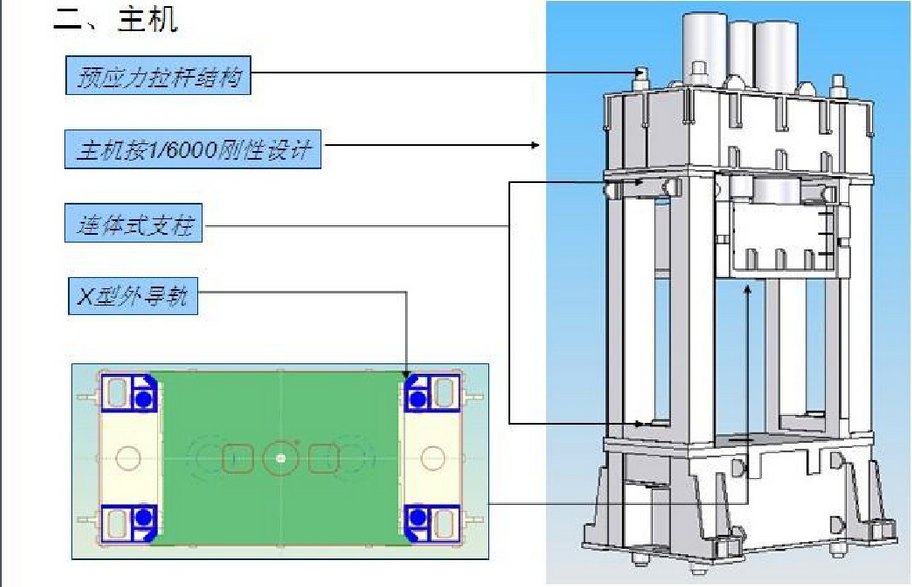 石墨粉末成型液压机主机